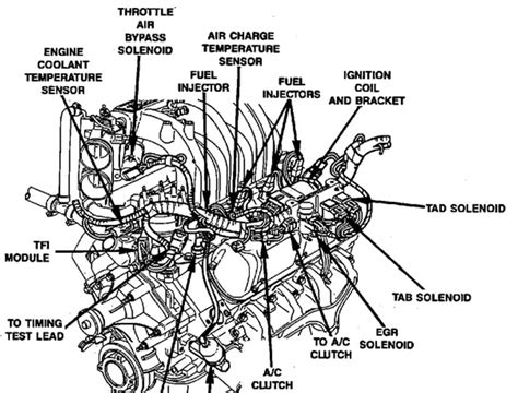 diagram of 1986 ford bronco engine 